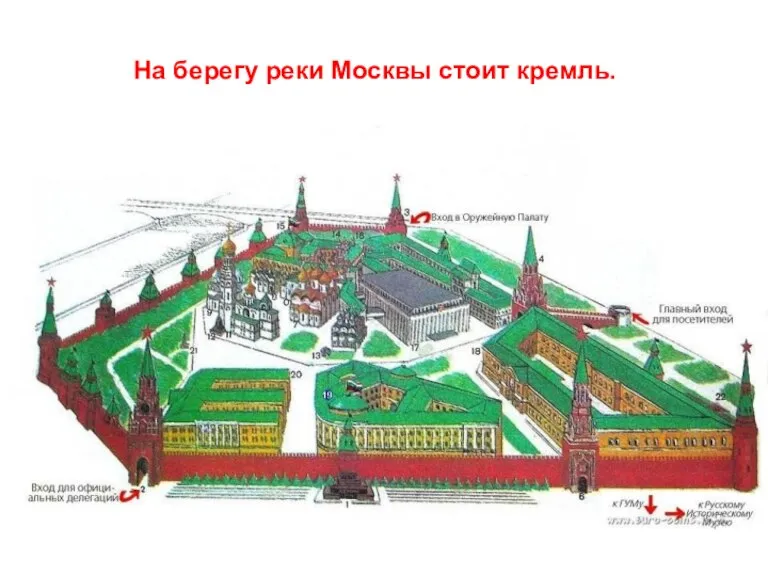 На берегу реки Москвы стоит кремль.