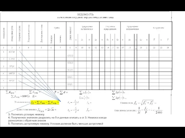3. Посчитать угловую невязку. 4. Полученное значение разделить на 5 и данные