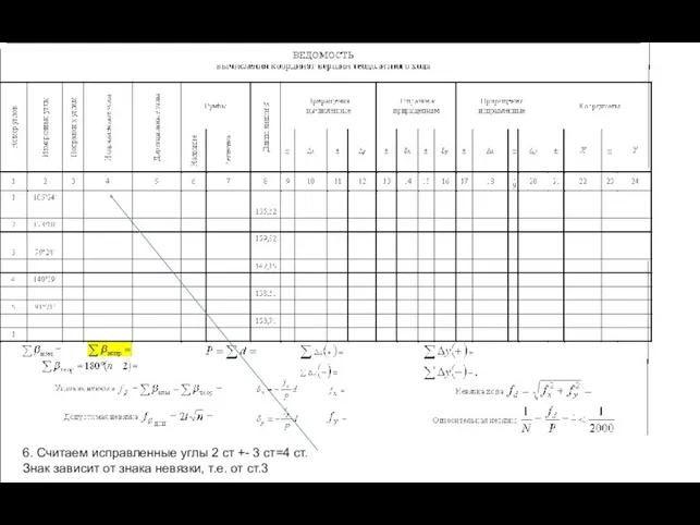 6. Считаем исправленные углы 2 ст +- 3 ст=4 ст. Знак зависит