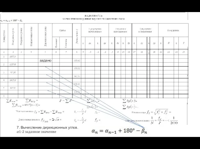 7. Вычисление дирекционных углов. ?1-2 заданное значение задано