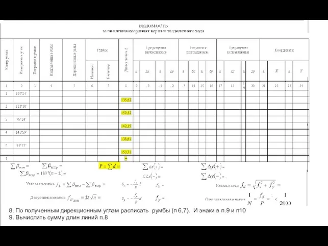 8. По полученным дирекционным углам расписать румбы (п 6,7). И знаки в