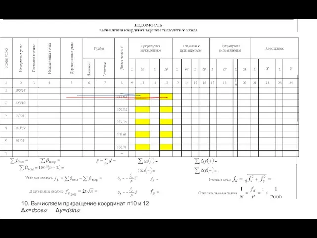 10. Вычисляем приращение координат п10 и 12 Δx=dcos? Δy=dsin?