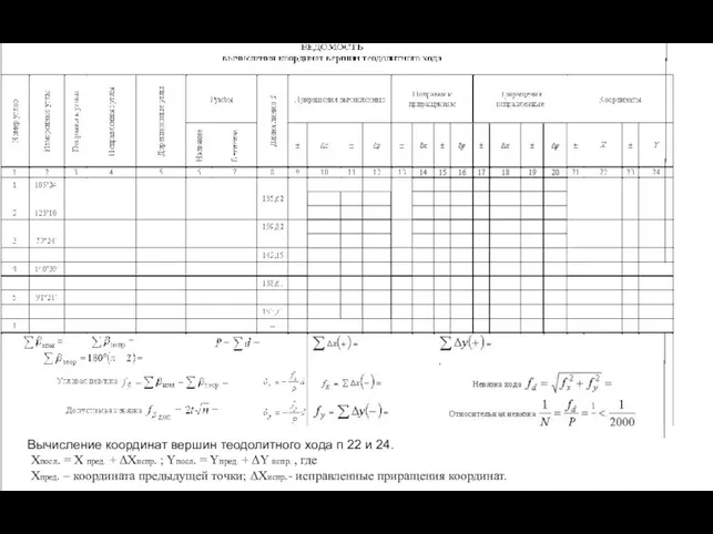 Вычисление координат вершин теодолитного хода п 22 и 24. Хпосл. = Х