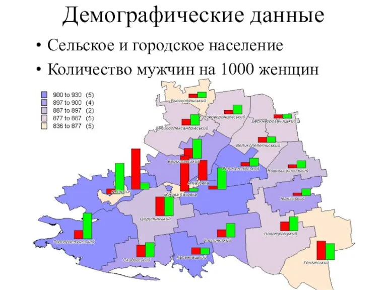 Демографические данные Сельское и городское население Количество мужчин на 1000 женщин