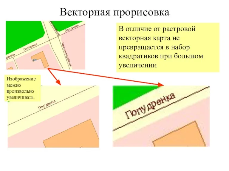 Векторная прорисовка В отличие от растровой векторная карта не превращается в набор