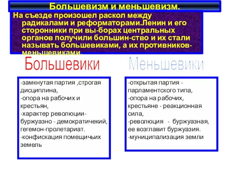 Большевизм и меньшевизм. На съезде произошел раскол между радикалами и реформаторами.Ленин и