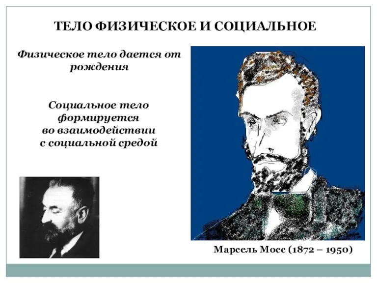 ТЕЛО ФИЗИЧЕСКОЕ И СОЦИАЛЬНОЕ Марсель Мосс (1872 – 1950) Физическое тело дается