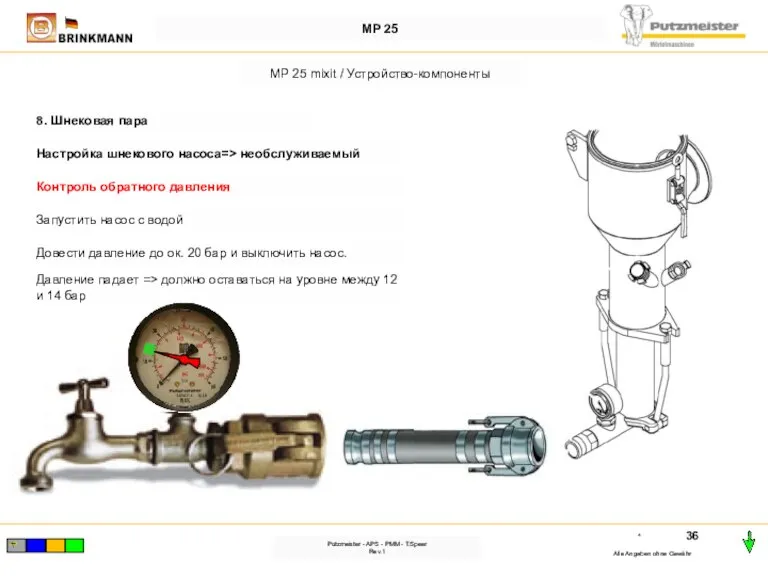 * Alle Angaben ohne Gewähr Putzmeister - APS - PMM - T.Speer