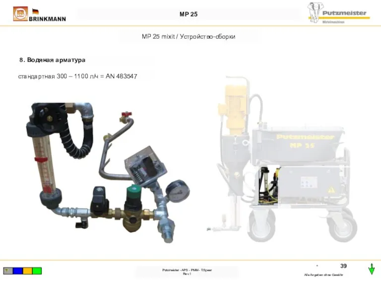 * Alle Angaben ohne Gewähr Putzmeister - APS - PMM - T.Speer