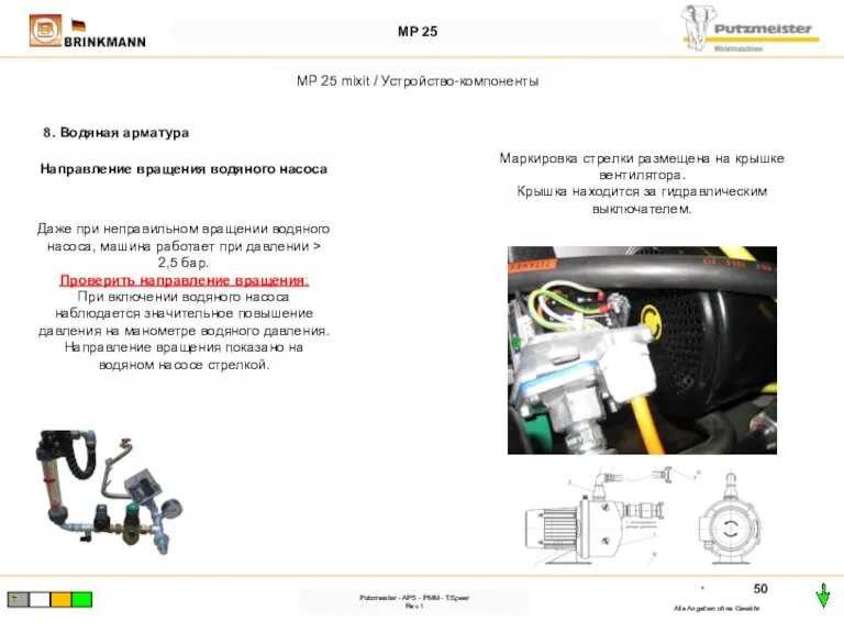 * Alle Angaben ohne Gewähr MP 25 MP 25 mixit / Устройство-компоненты