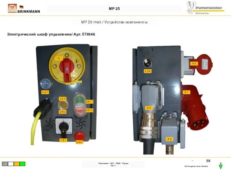 MP 25 MP 25 mixit / Устройство-компоненты Электрический шкаф управления/ Арт. 578846