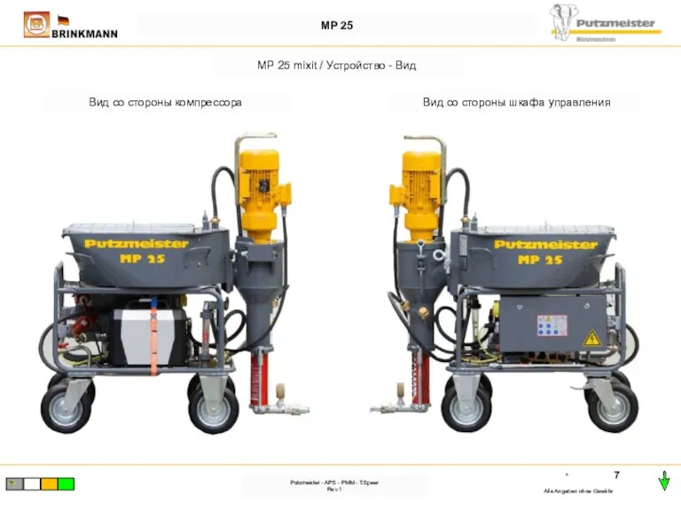 * Alle Angaben ohne Gewähr Putzmeister - APS - PMM - T.Speer