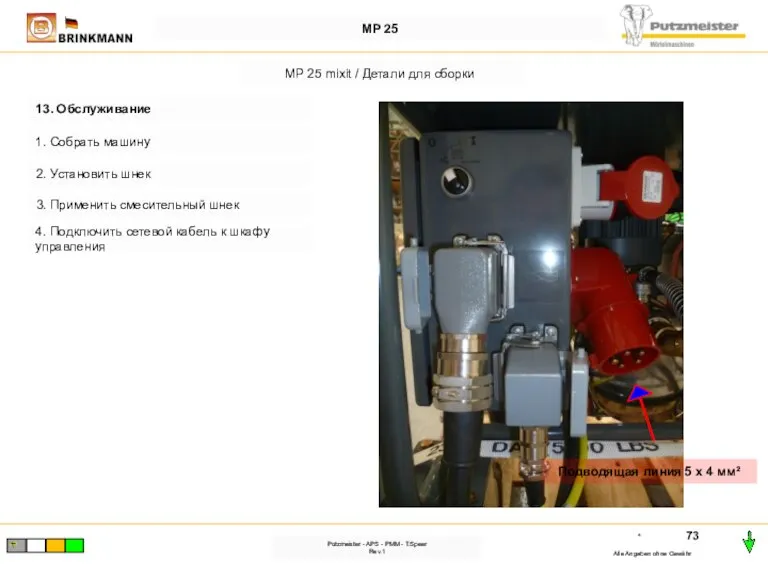 * Alle Angaben ohne Gewähr Putzmeister - APS - PMM - T.Speer