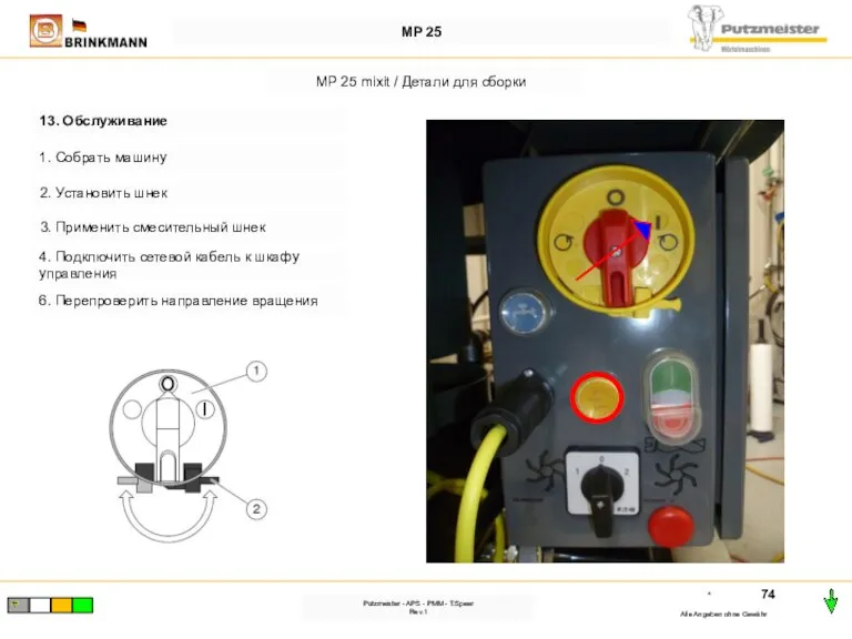 * Alle Angaben ohne Gewähr Putzmeister - APS - PMM - T.Speer