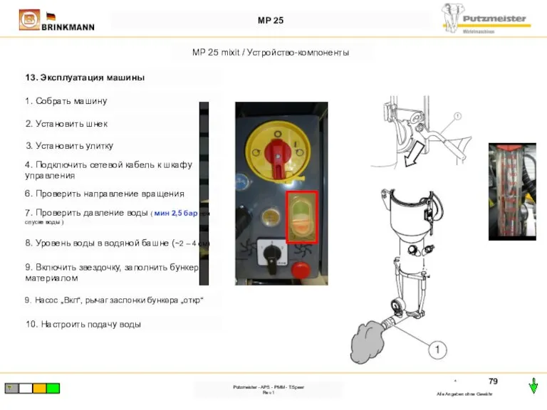 * Alle Angaben ohne Gewähr Putzmeister - APS - PMM - T.Speer