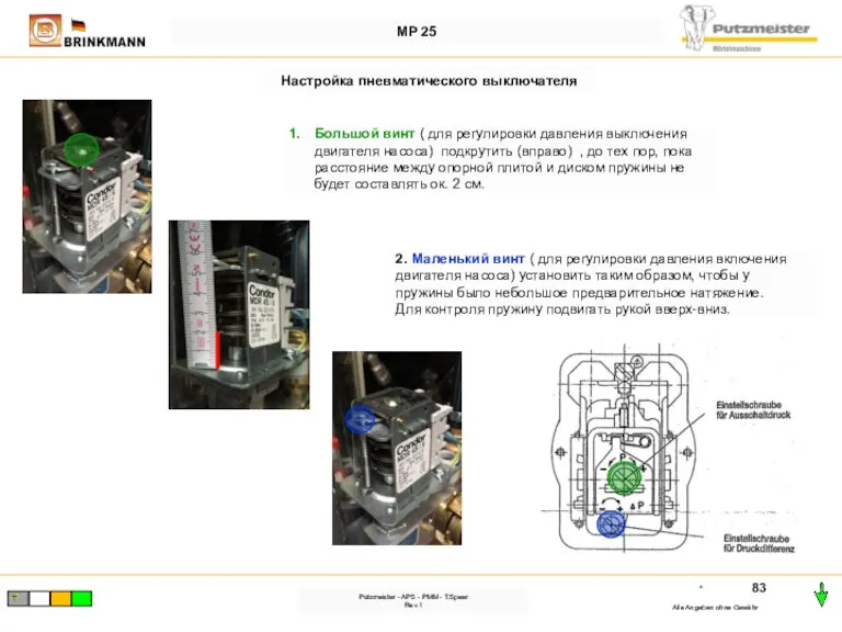 * Alle Angaben ohne Gewähr Putzmeister - APS - PMM - T.Speer