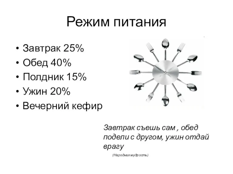 Режим питания Завтрак 25% Обед 40% Полдник 15% Ужин 20% Вечерний кефир