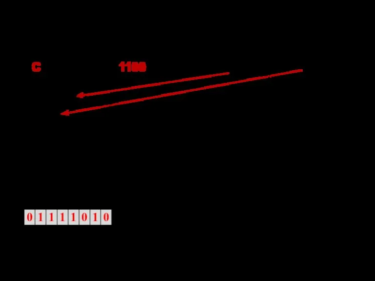 Еще пример: Представить число – 0,0С8(16) в формате КВ. Перевод: –0,0С8(16)= –0,000011001000(2)=