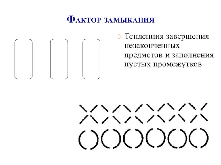 Фактор замыкания Тенденция завершения незаконченных предметов и заполнения пустых промежутков