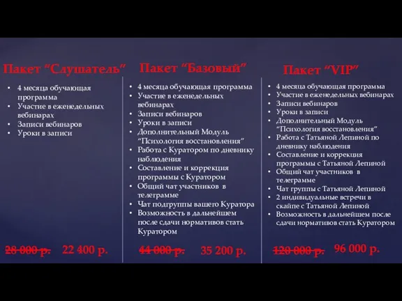 Пакет “Слушатель” Пакет “Базовый” Пакет “VIP” 4 месяца обучающая программа Участие в