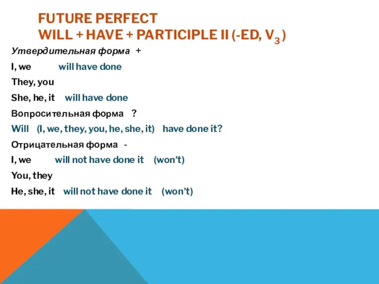 FUTURE PERFECT WILL + HAVE + PARTICIPLE II (-ED, V3 ) Утвердительная