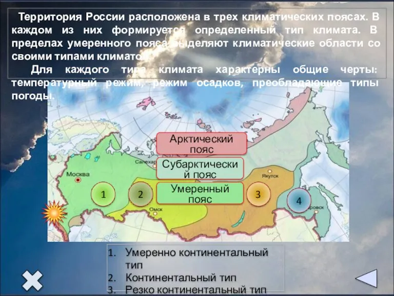 Арктический пояс Субарктический пояс Умеренный пояс Территория России расположена в трех климатических