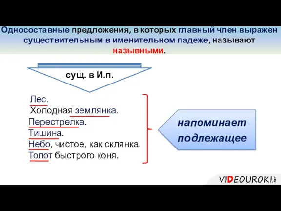 сущ. в И.п. напоминает подлежащее Односоставные предложения, в которых главный член выражен