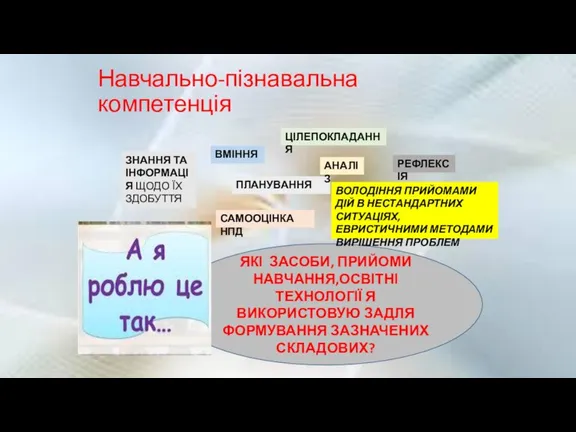 ЯКІ ЗАСОБИ, ПРИЙОМИ НАВЧАННЯ,ОСВІТНІ ТЕХНОЛОГІЇ Я ВИКОРИСТОВУЮ ЗАДЛЯ ФОРМУВАННЯ ЗАЗНАЧЕНИХ СКЛАДОВИХ? Навчально-пізнавальна