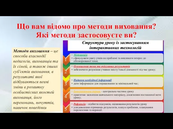 Що вам відомо про методи виховання? Які методи застосовуєте ви? Методи виховання