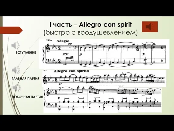 I часть – Allegro con spirit (быстро с воодушевлением) ВСТУПЛЕНИЕ ГЛАВНАЯ ПАРТИЯ ПОБОЧНАЯ ПАРТИЯ