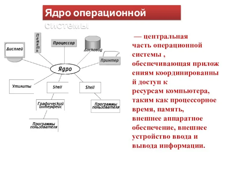 Ядро операционной системы — центральная часть операционной системы , обеспечивающая приложениям координированный