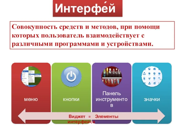 Интерфе́йс Совокупность средств и методов, при помощи которых пользователь взаимодействует с различными