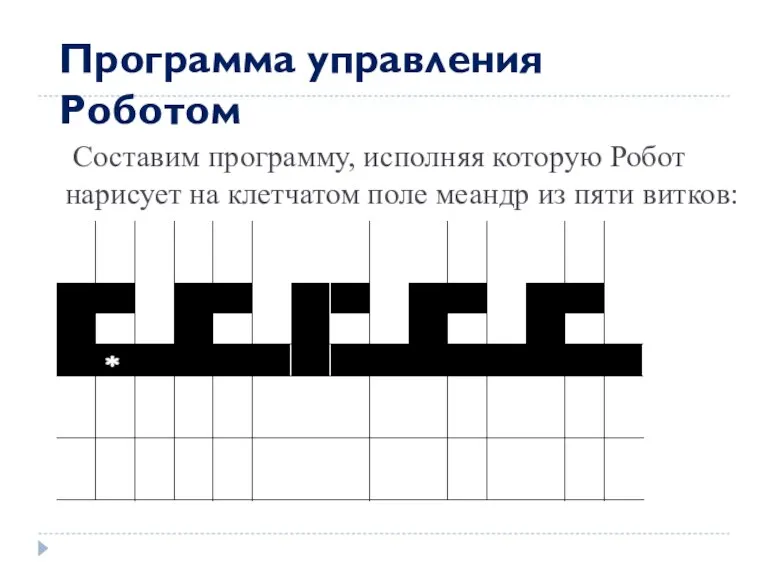 Составим программу, исполняя которую Робот нарисует на клетчатом поле меандр из пяти витков: Программа управления Роботом