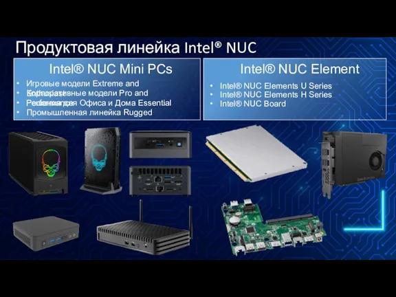 Игровые модели Extreme and Enthusiast Intel® NUC Elements U Series Продуктовая линейка