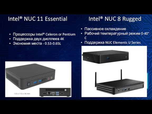 Intel® NUC 11 Essential Intel® NUC 8 Rugged Процессоры Intel® Celeron or