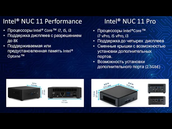 Intel® NUC 11 Performance Intel® NUC 11 Pro Процессоры Intel® Core™ i7,