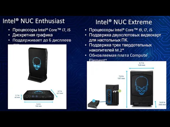 Intel® NUC Enthusiast Intel® NUC Extreme Процессоры Intel® Core™ i7, i5 Дискретная