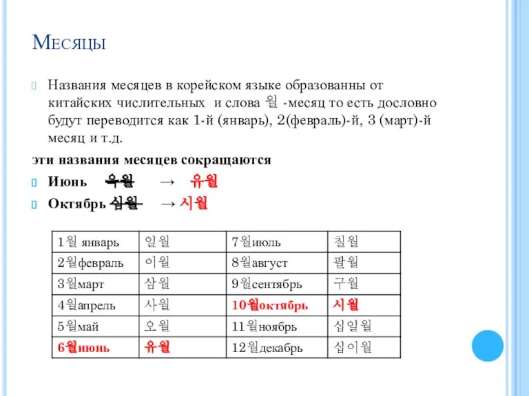 Месяцы Названия месяцев в корейском языке образованны от китайских числительных и слова