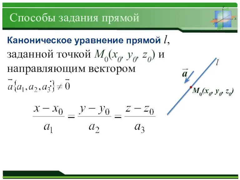 М0(x0, y0, z0) а Способы задания прямой Каноническое уравнение прямой l, заданной
