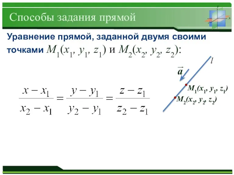 М1(x1, y1, z1) а Способы задания прямой Уравнение прямой, заданной двумя своими