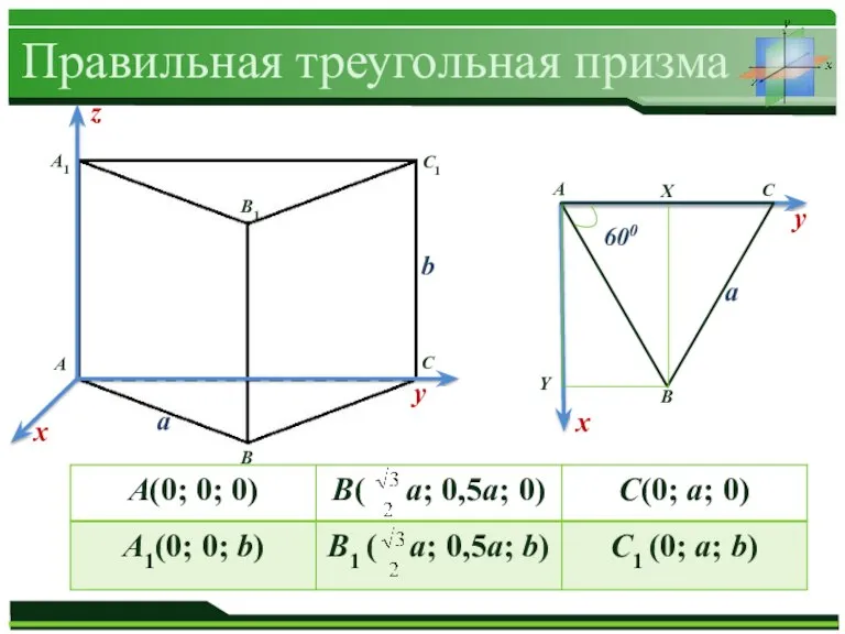 Правильная треугольная призма а а b