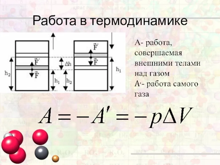 Работа в термодинамике