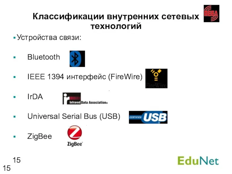 Классификации внутренних сетевых технологий Устройства связи: Bluetooth IEEE 1394 интерфейс (FireWire) IrDA