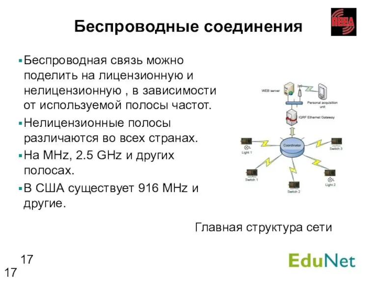 Беспроводные соединения Главная структура сети Беспроводная связь можно поделить на лицензионную и