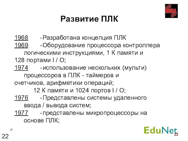 Развитие ПЛК 1968 - Разработана концепция ПЛК 1969 - Оборудование процессора контроллера