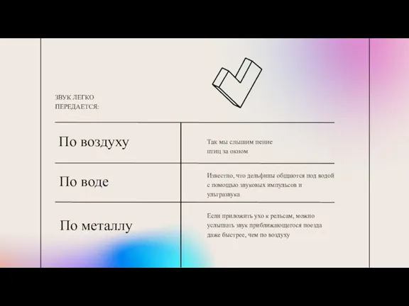 ЗВУК ЛЕГКО ПЕРЕДАЕТСЯ: Известно, что дельфины общаются под водой с помощью звуковых