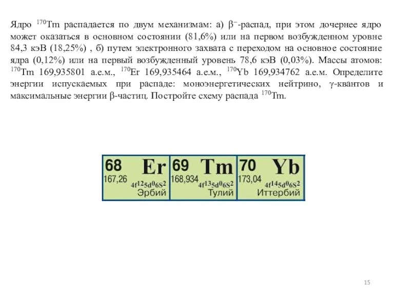 Ядро 170Tm распадается по двум механизмам: а) β−-распад, при этом дочернее ядро