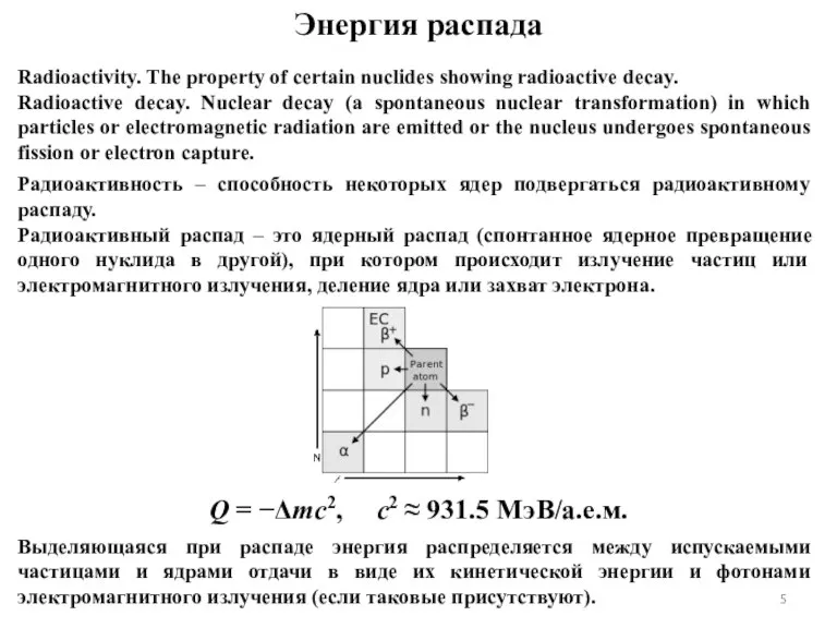 Энергия распада Radioactivity. The property of certain nuclides showing radioactive decay. Radioactive