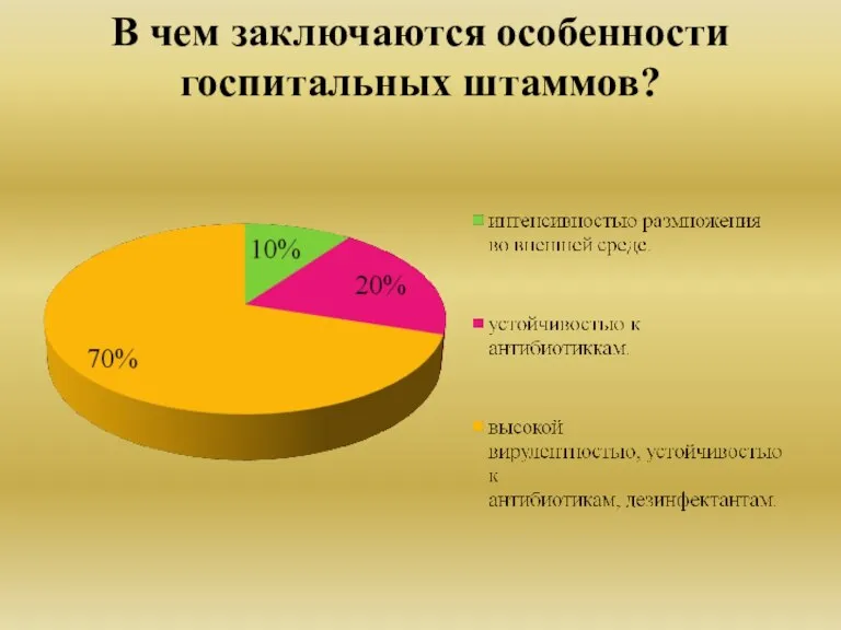 В чем заключаются особенности госпитальных штаммов?