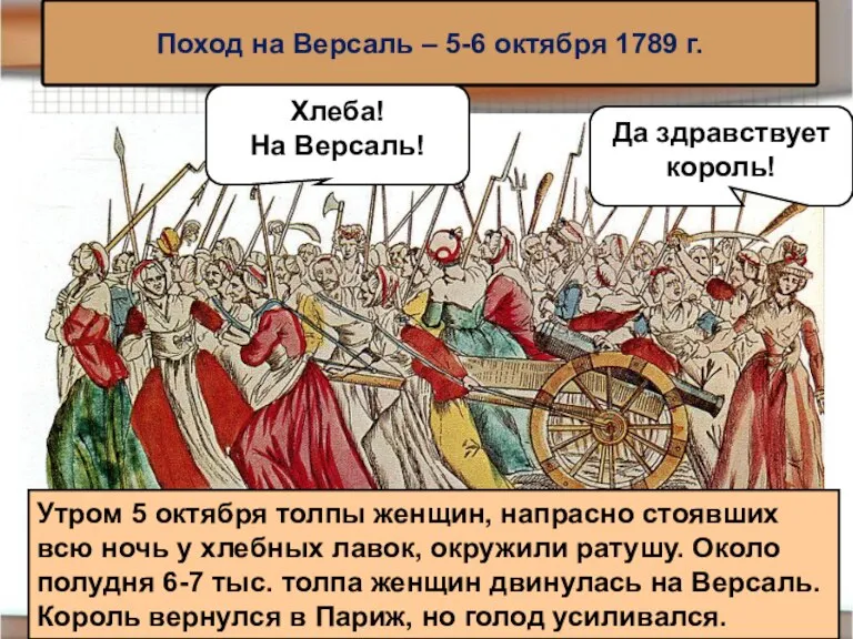 Поход на Версаль – 5-6 октября 1789 г. Хлеба! На Версаль! Да